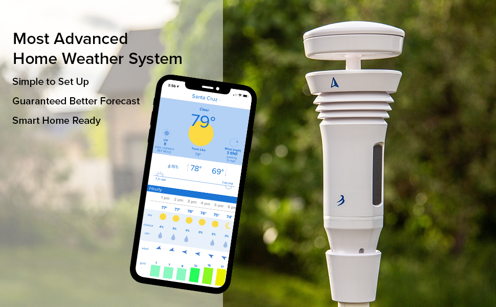 Best Home Weather Station Reviews 2021 Edition CG Lawn 2022 