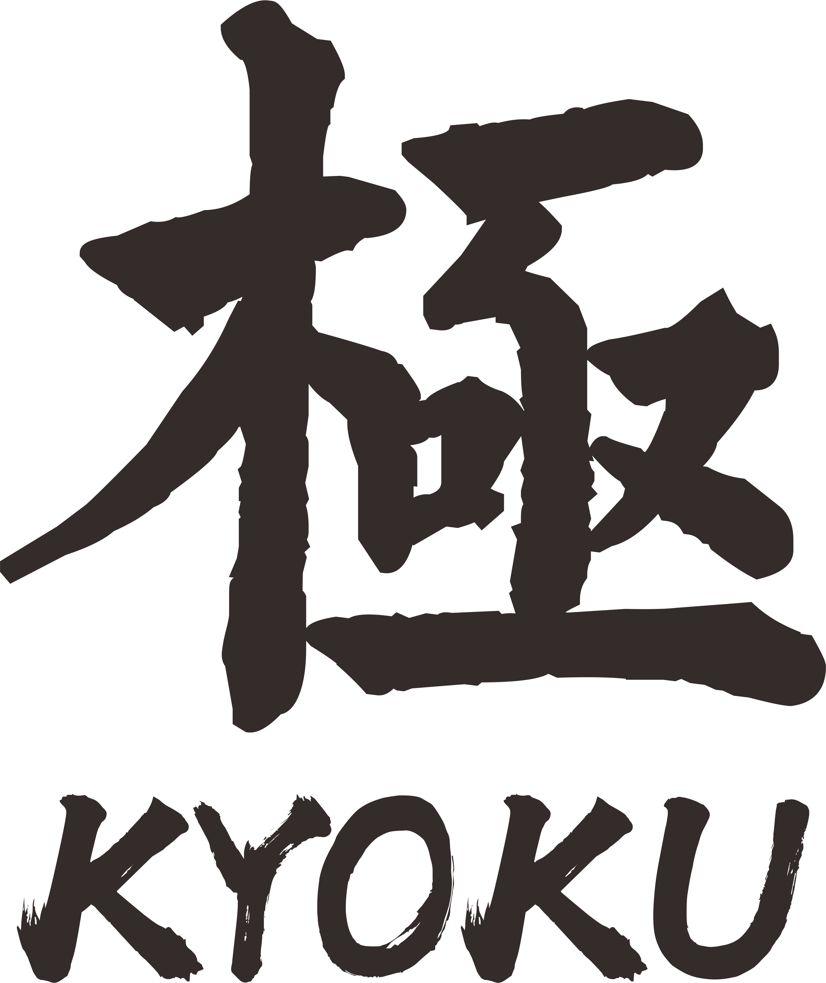 Kyoku Knives logo