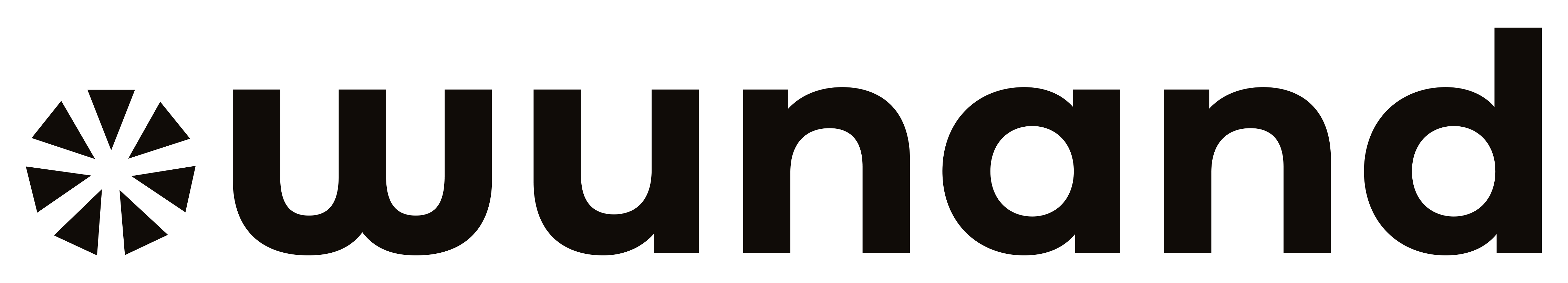 wunand.com logo