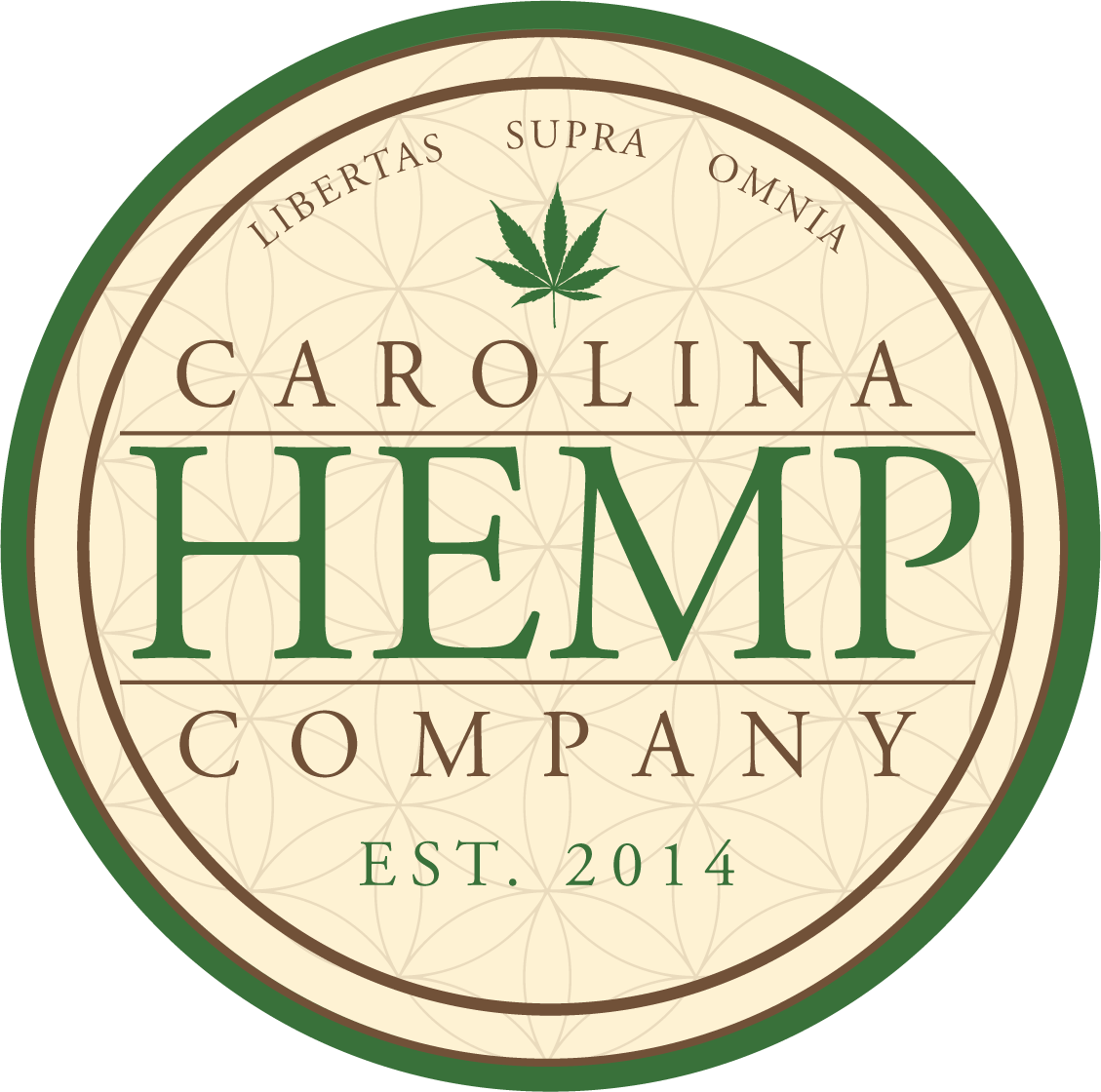 Carolina Hemp Company logo