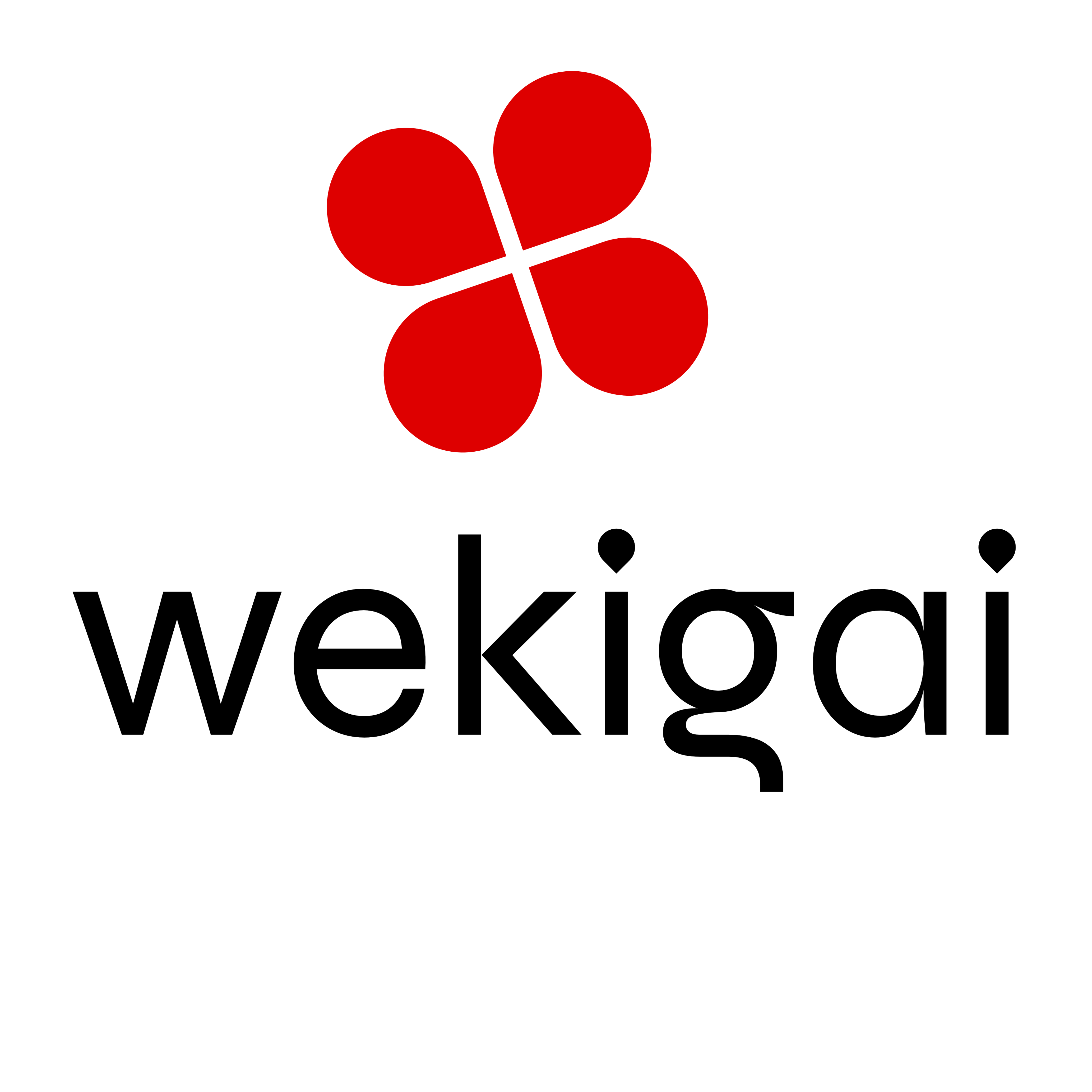 WEkigai Webshop logo