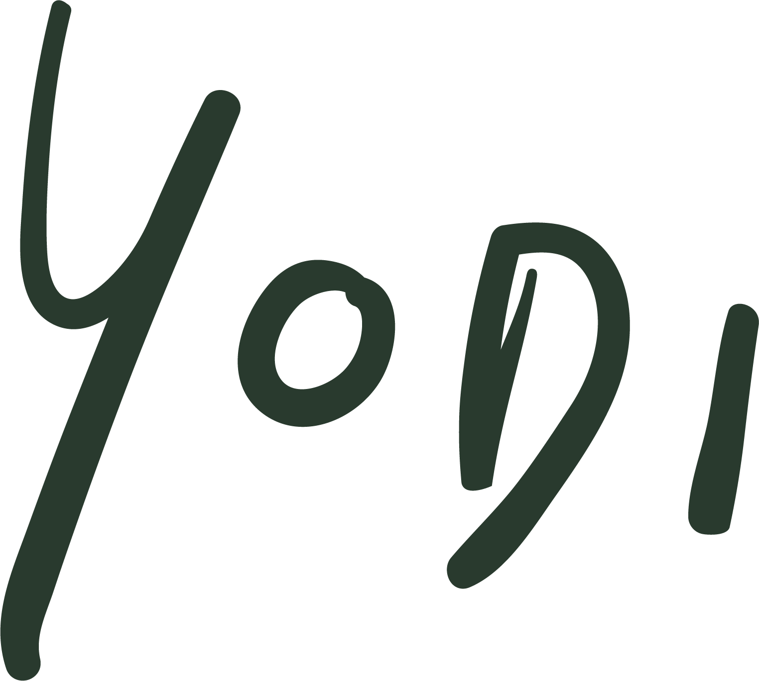 Yodi Beauty Coupons and Promo Code