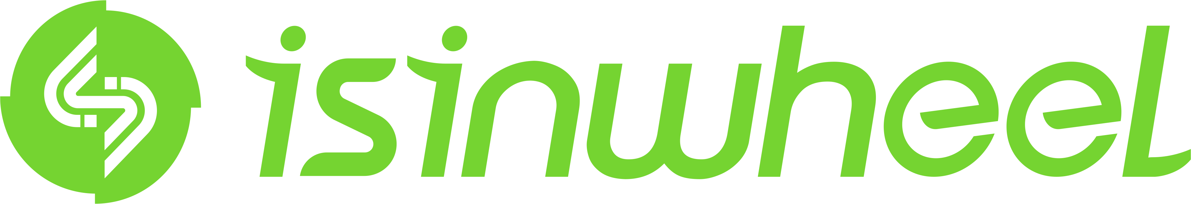 iSinWheel.fr Coupons and Promo Code