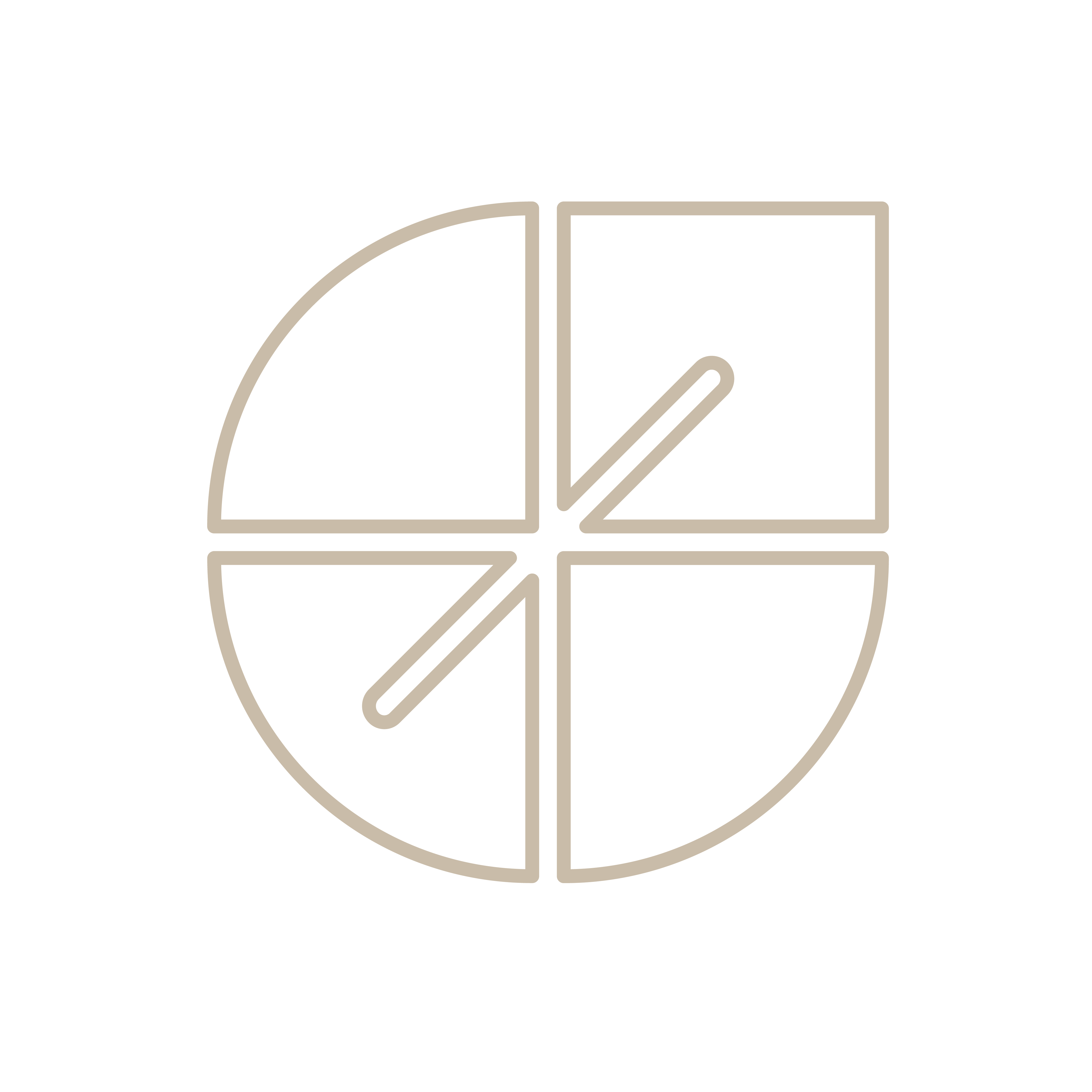 Nutrilicious Academy