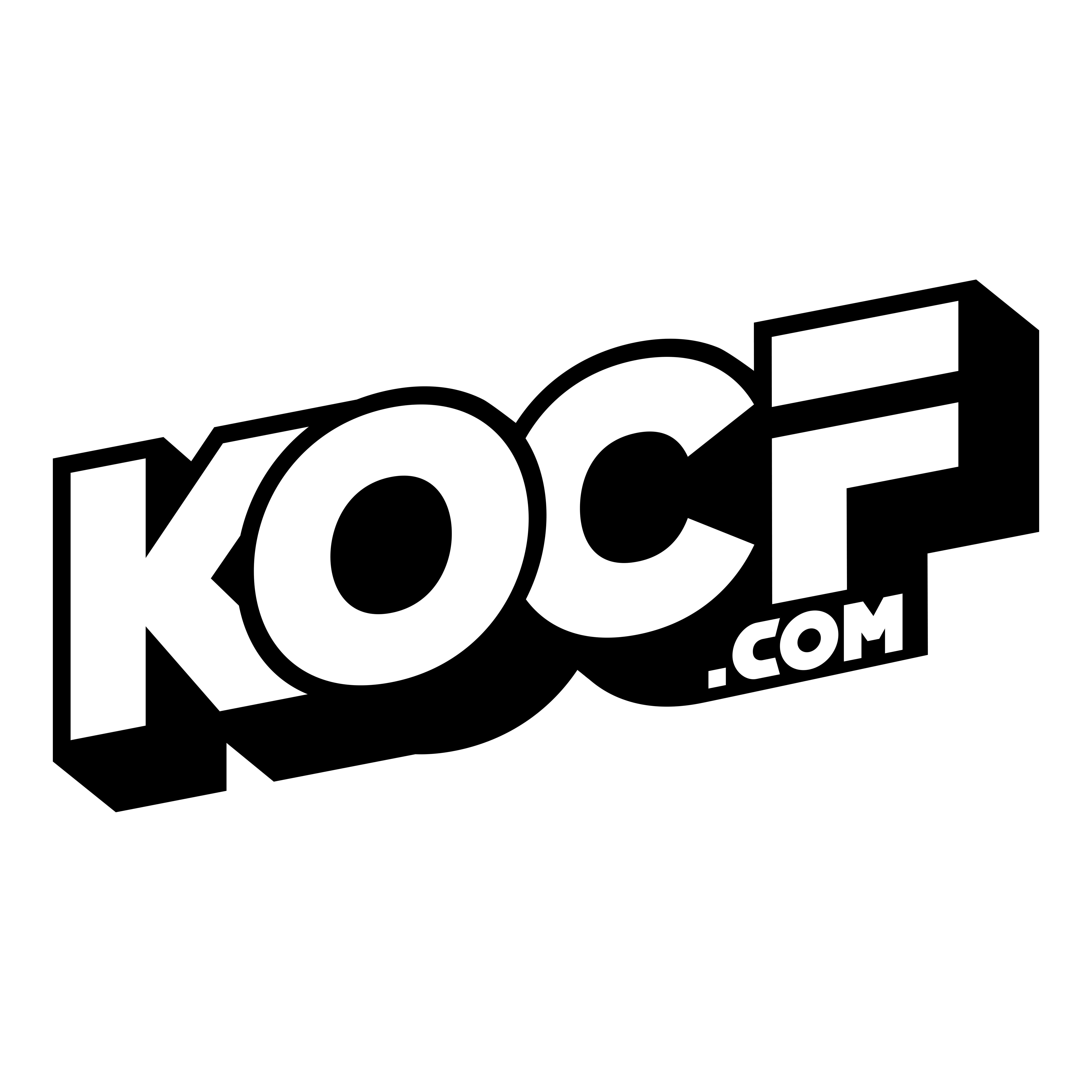 Kocf Coupons and Promo Code