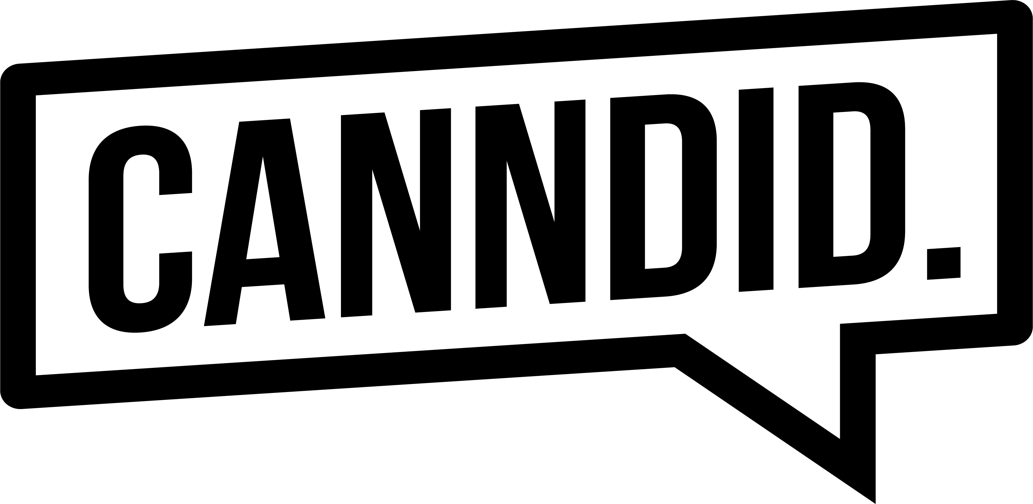 Canndid CBD logo