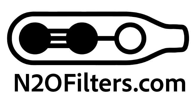 N2Ofilters.com logo
