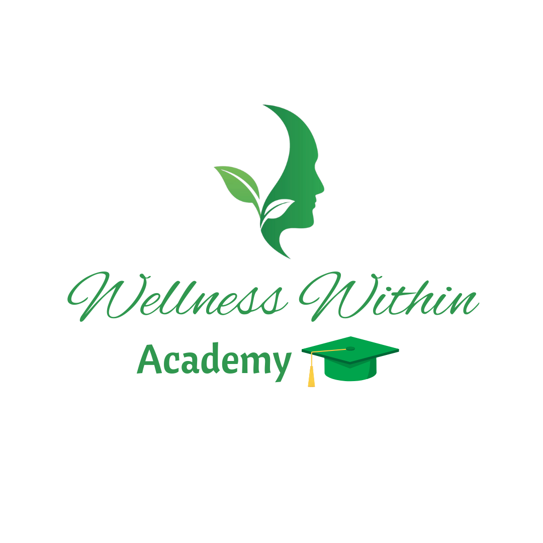 Wellness Within Academy logo