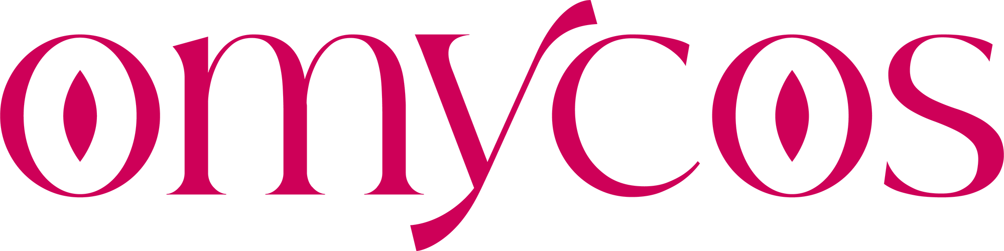 omycos logo
