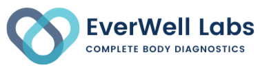 EverWell Health Coupons and Promo Code