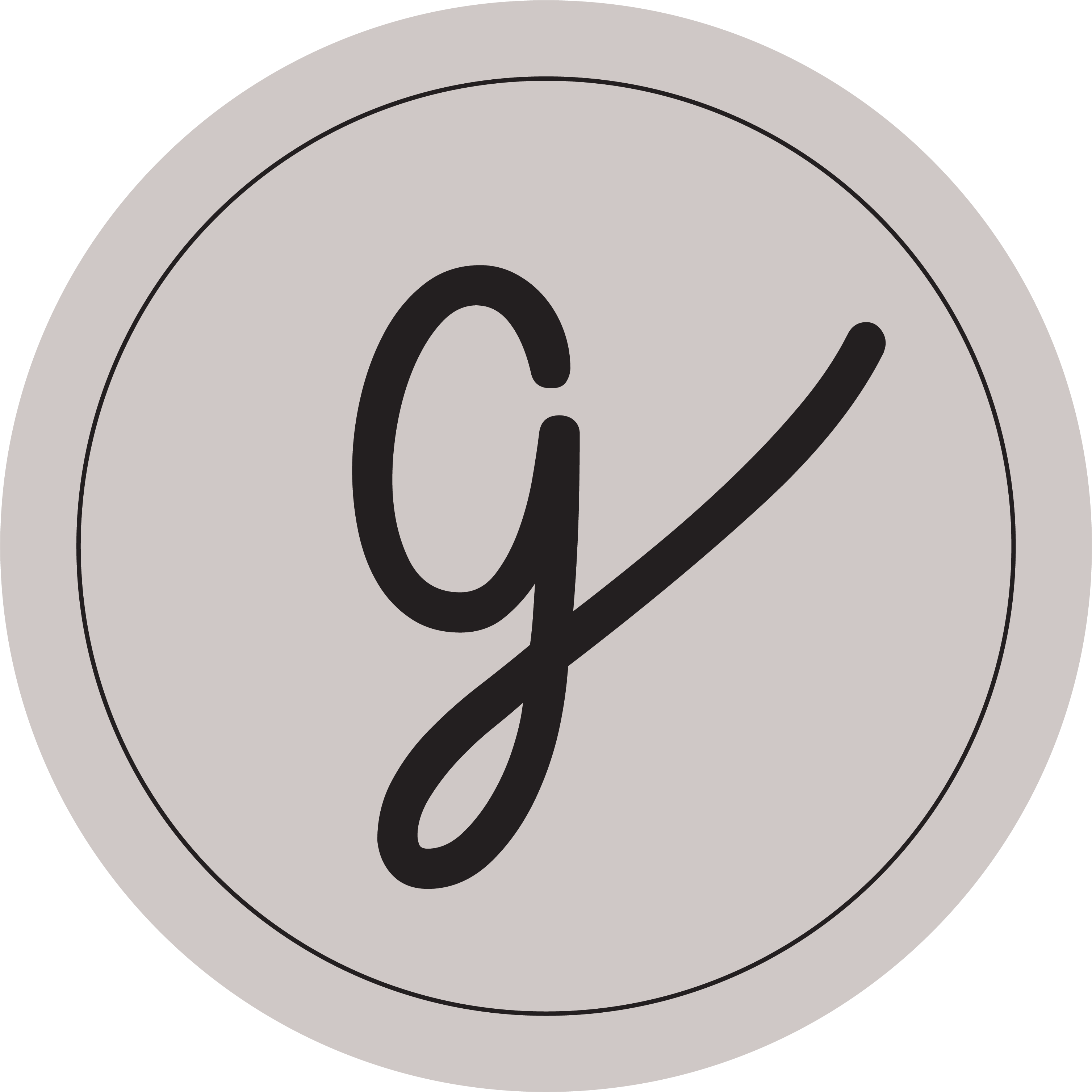 Mrs. G - promo codes