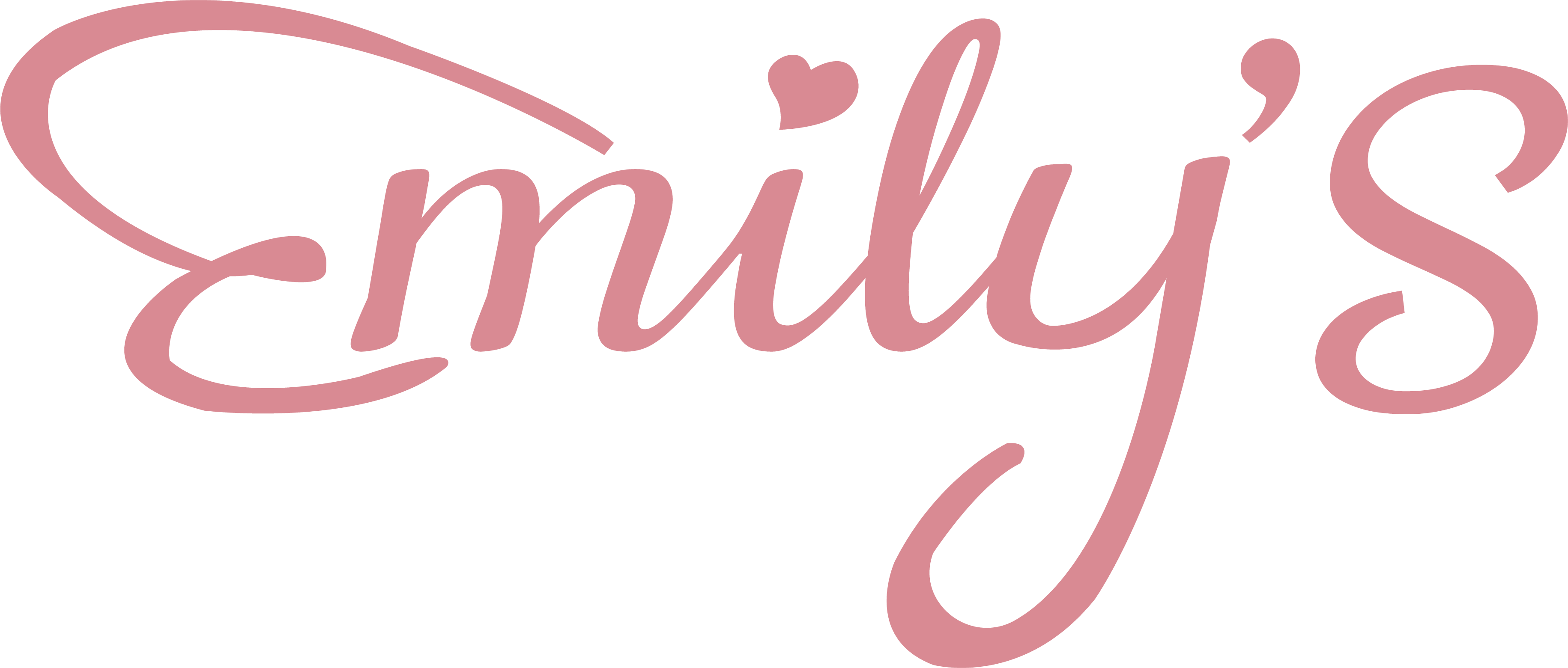Emily's Nail logo